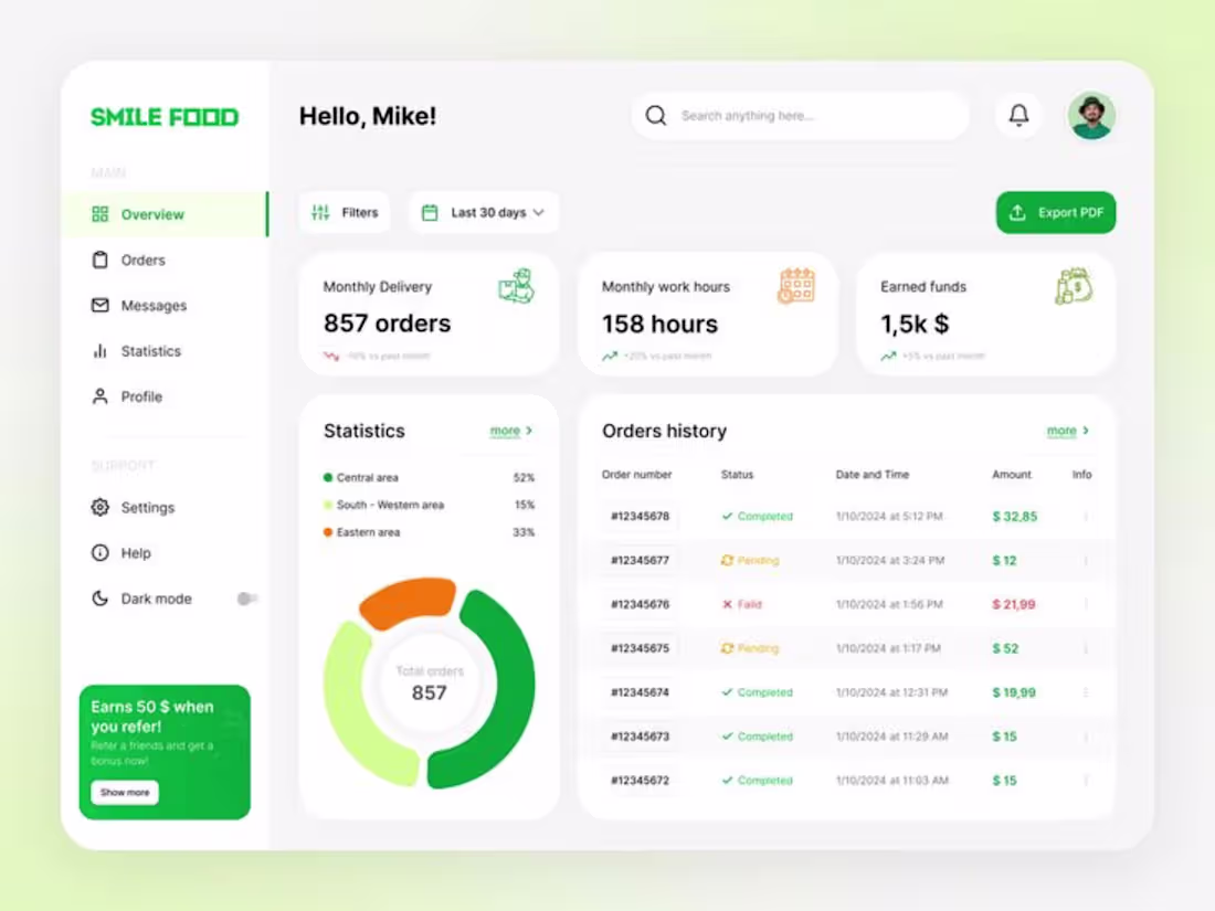 Cover image for React.js Web Application with Dynamic Components Built a mod...