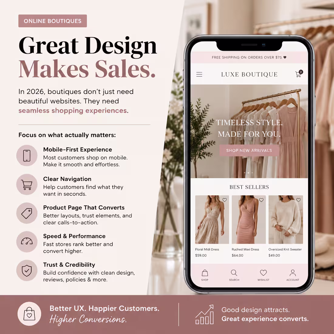 Cover image for Most online boutiques focus on
