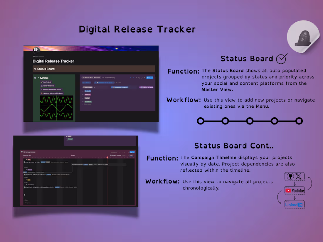 Cover image for Creative Systems Design: Digital Release