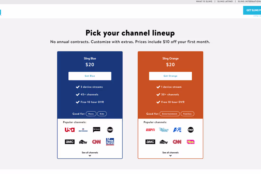 Cover image for Sling.com Service Comparison