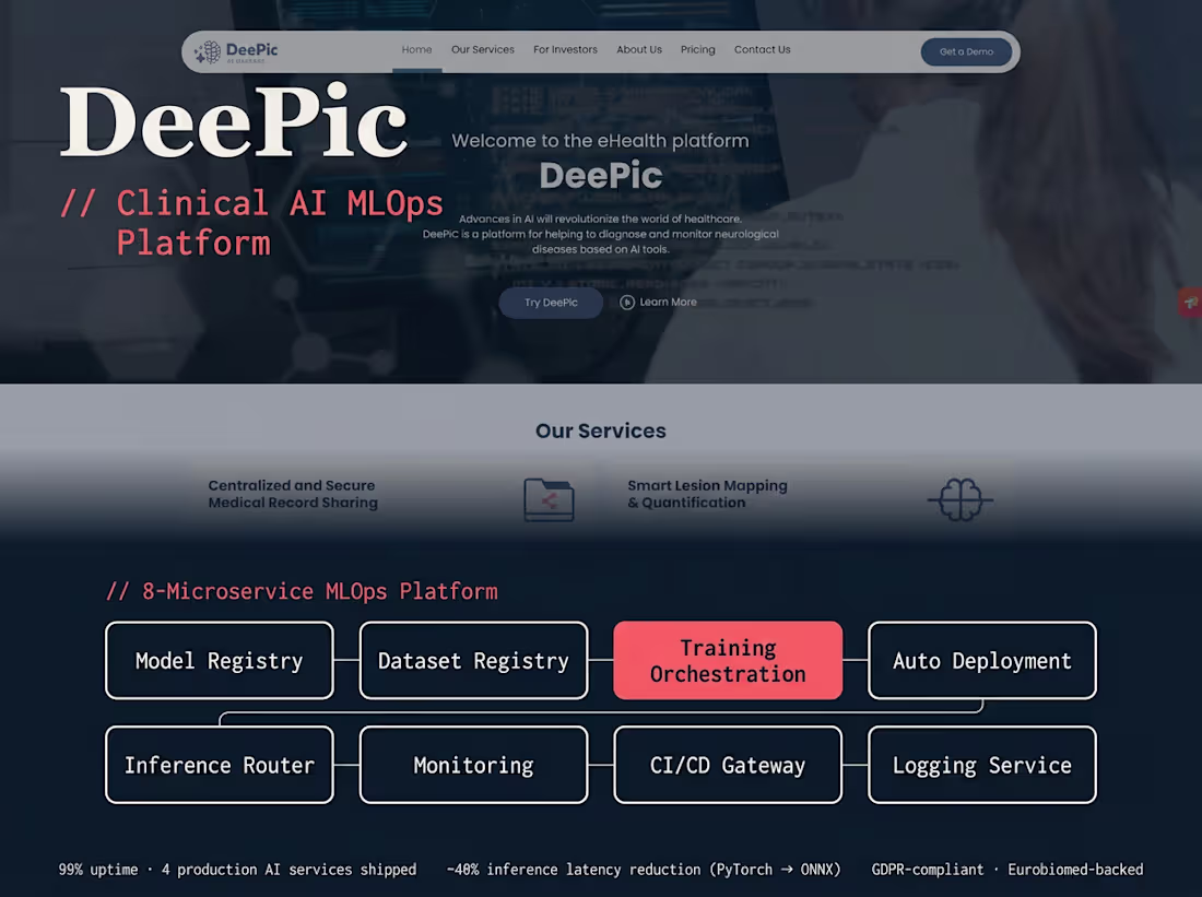 Cover image for DeePic — Clinical AI Platform