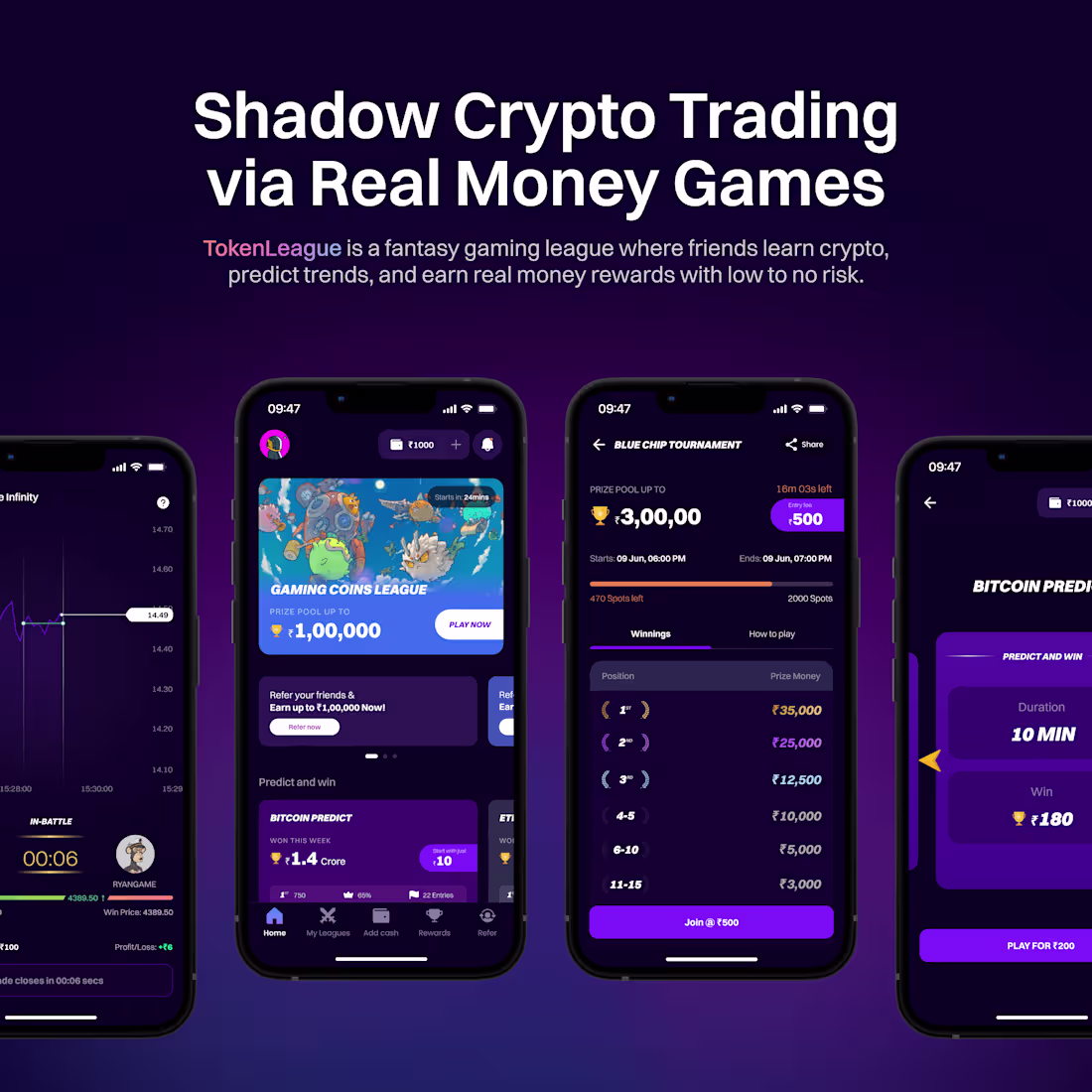 Cover image for TokenLeague