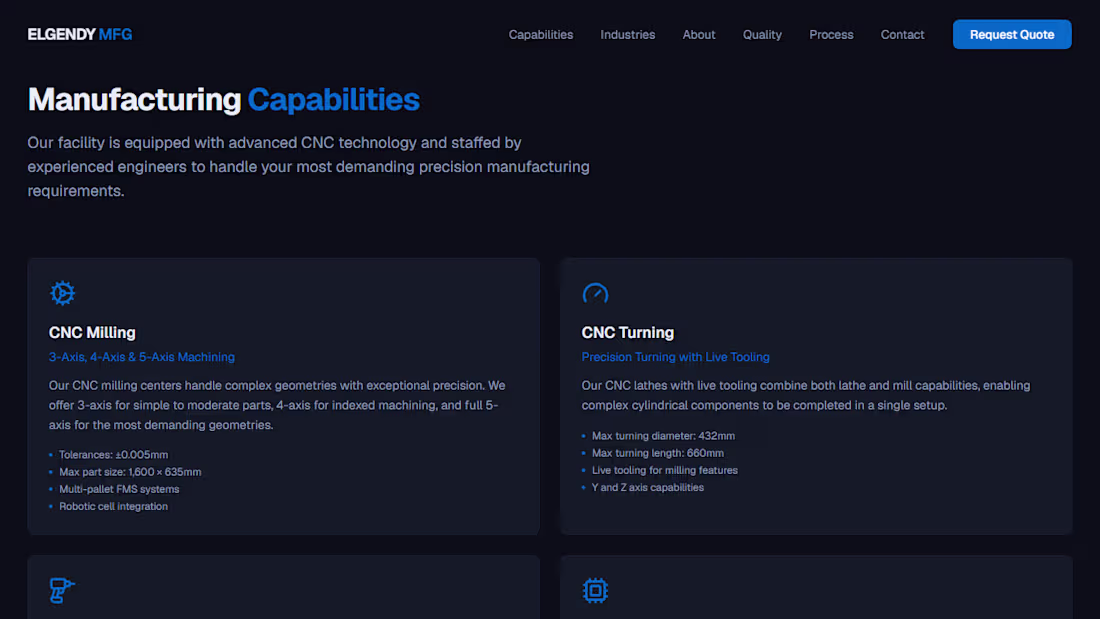 Cover image for A website specially made for