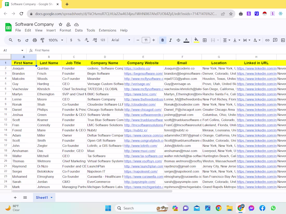 Cover image for lead generation,b2blead generation, email list, LinkedIn lead 