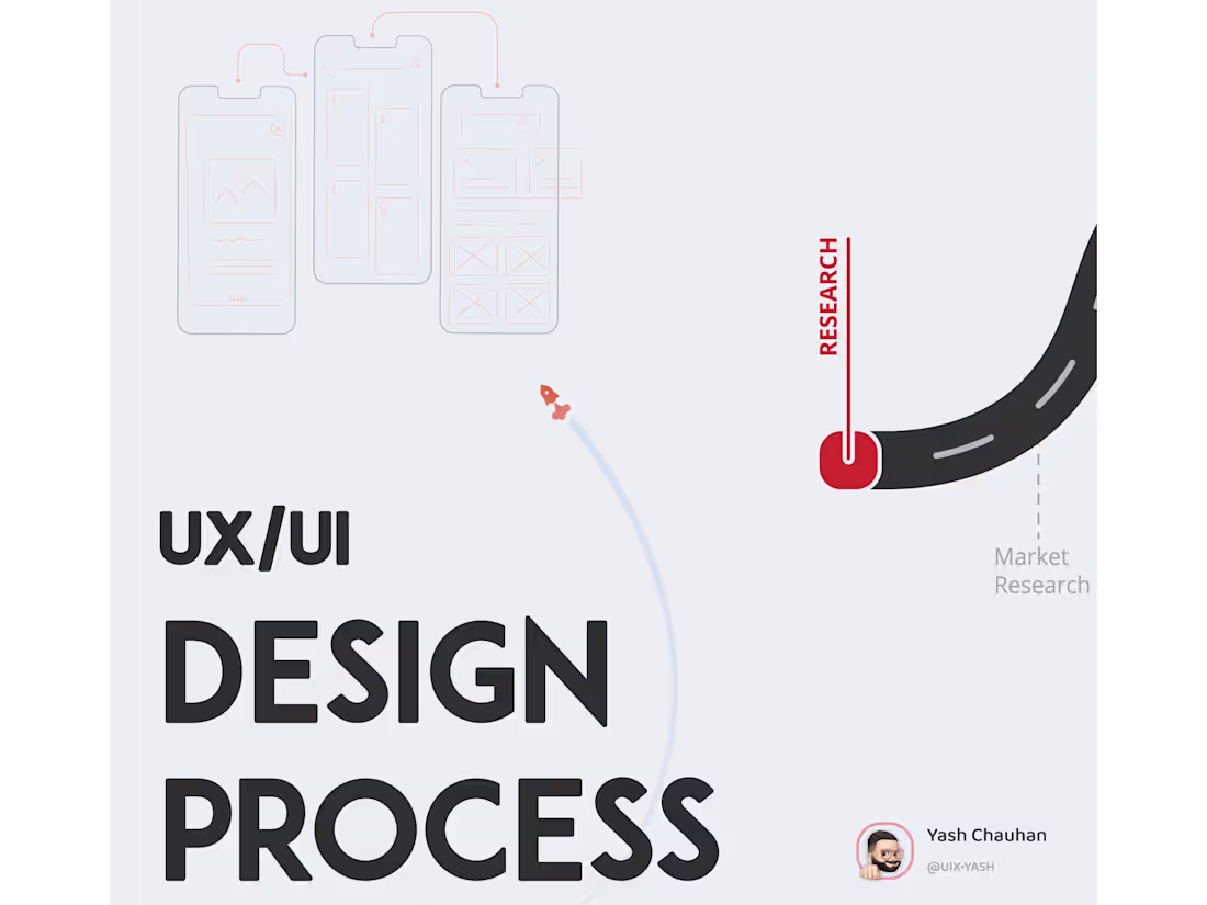 Cover image for My UX/UI Design Process