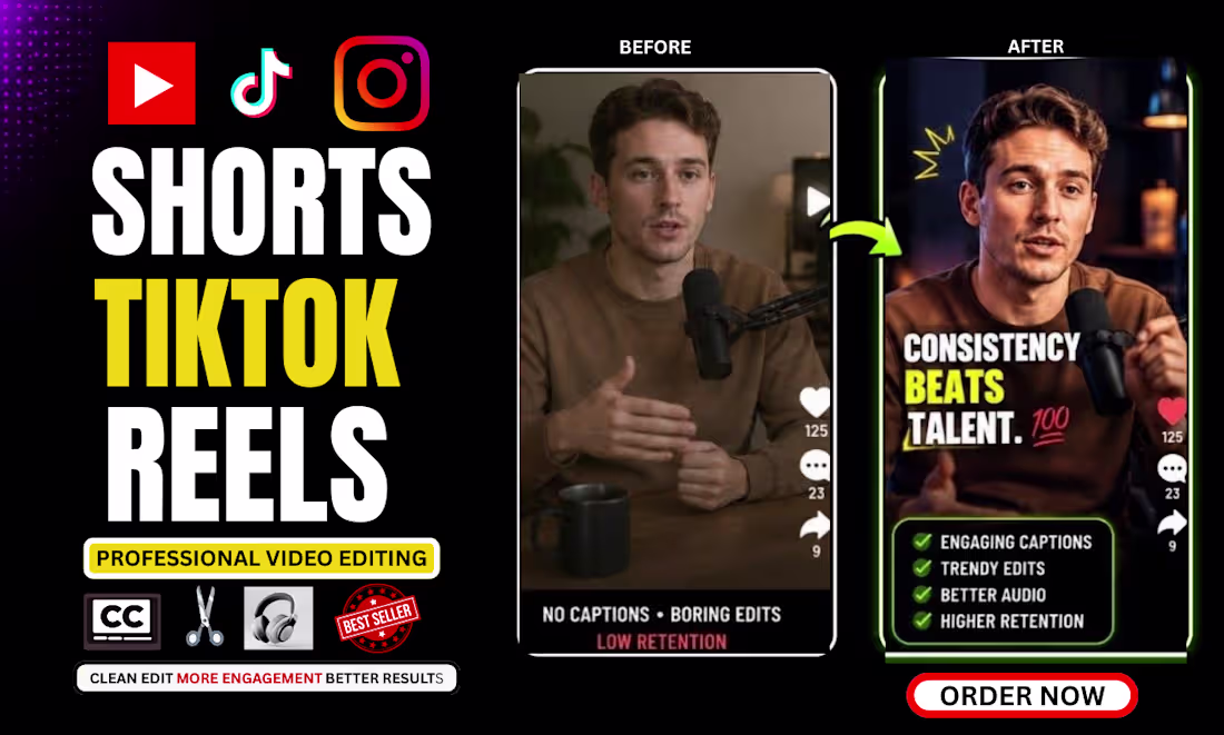Cover image for THIS IS ABOUT TIKTOK SHORT