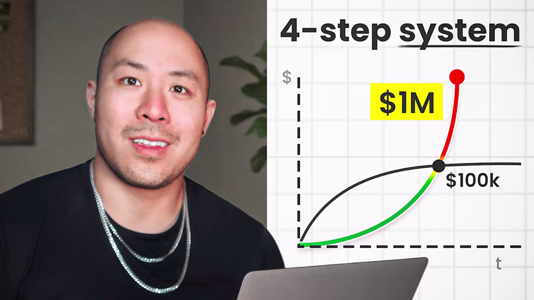 Cover image for Thumbnail Design for Kevin Yee's