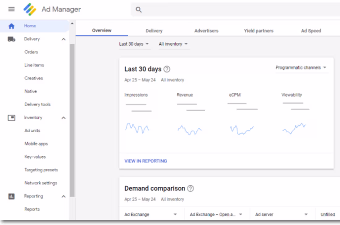 Cover image for Multi-Channel Google Ads Scaling &