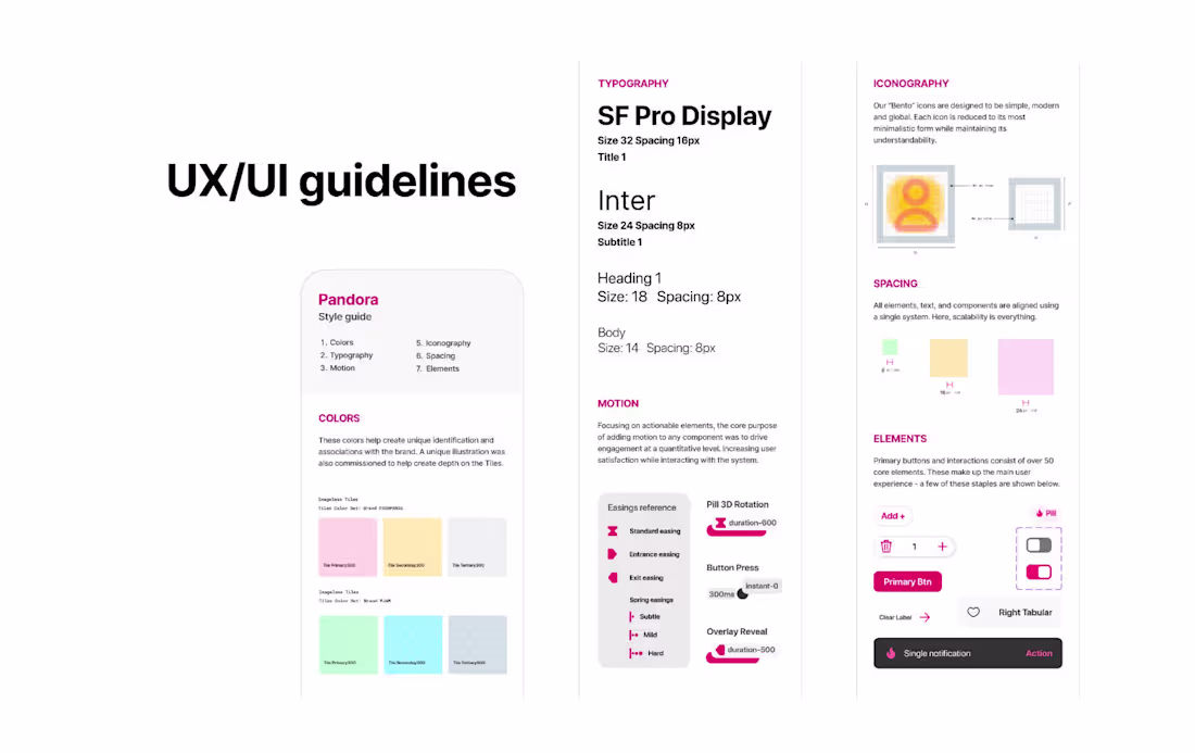 Cover image for Design systems, check.
