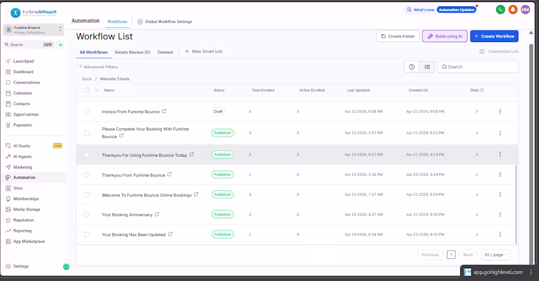 Cover image for 🚀 Recent Project: GoHighLevel Automation
