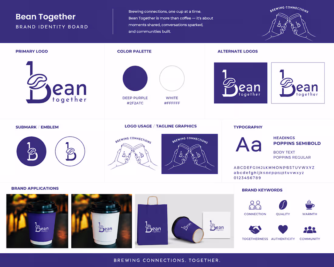 Cover image for Brand Identity Board designed for