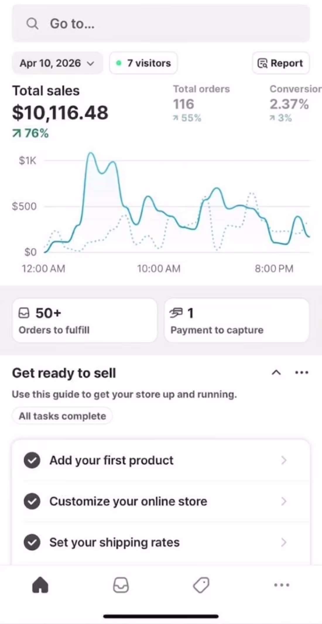Cover image for Most Shopify stores don’t fail