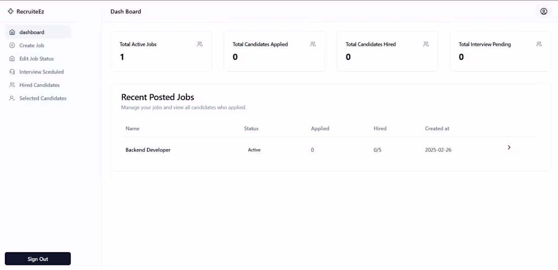 Cover image for RecruitEZ is a feature-rich Applicant