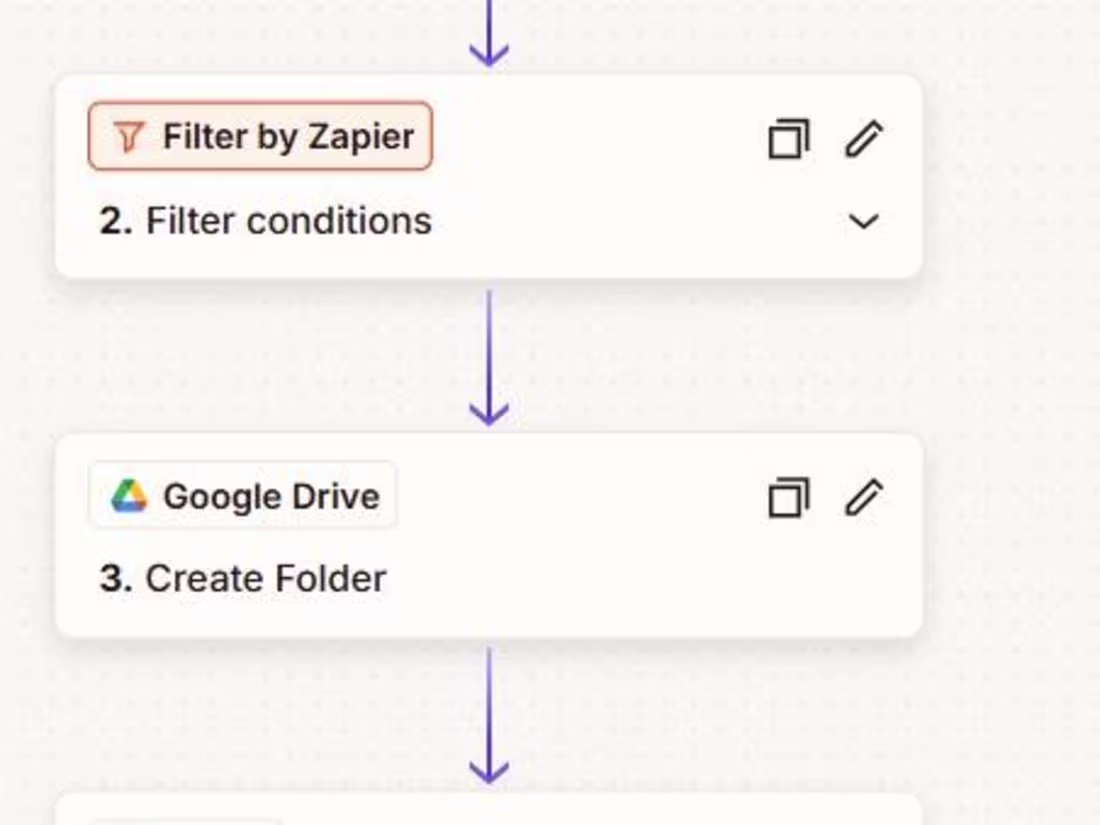 Cover image for Automated Task-to-Folder Workflow (Asana +