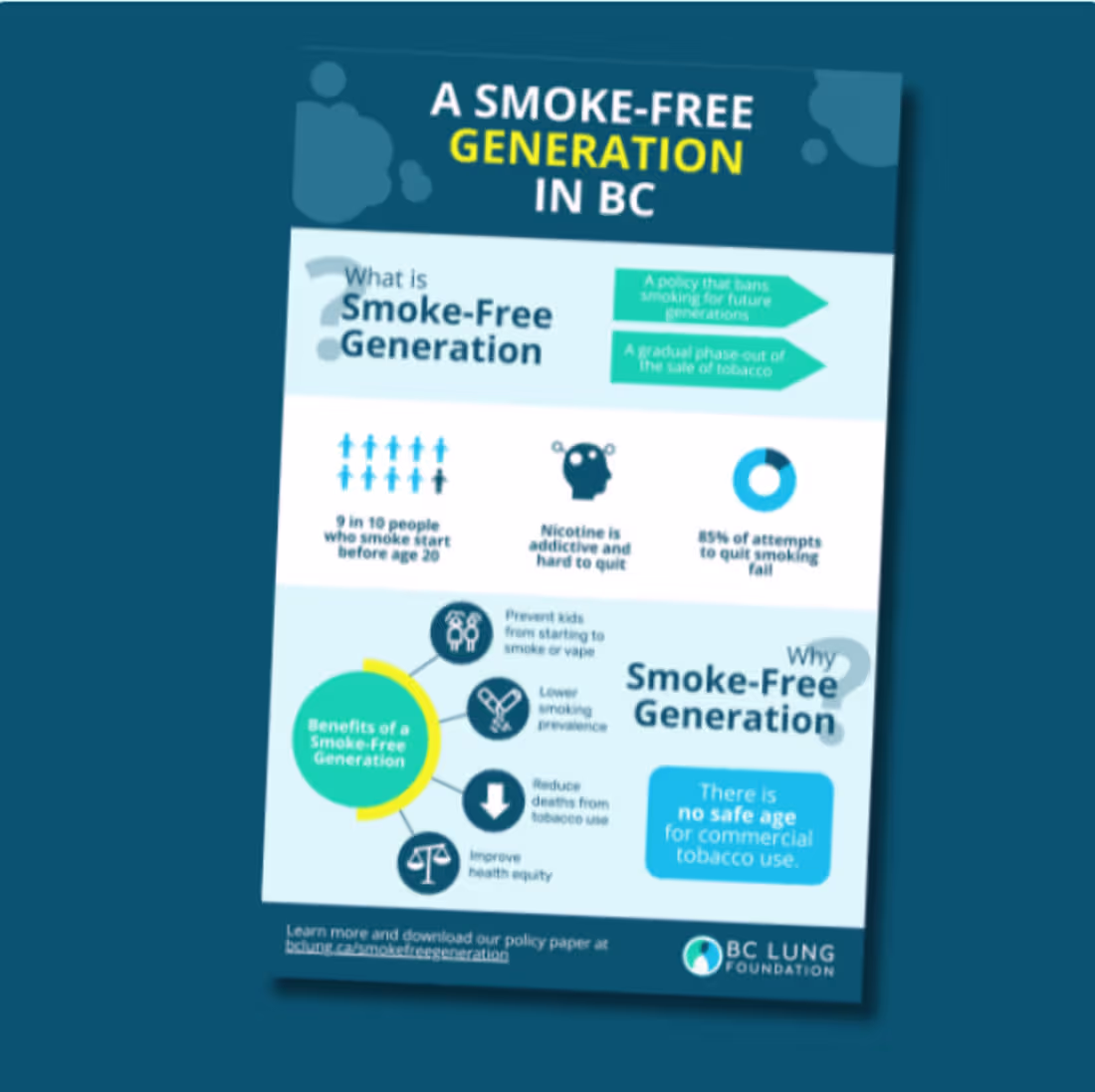 Cover image for Smoke Free Generation Policy Proposal