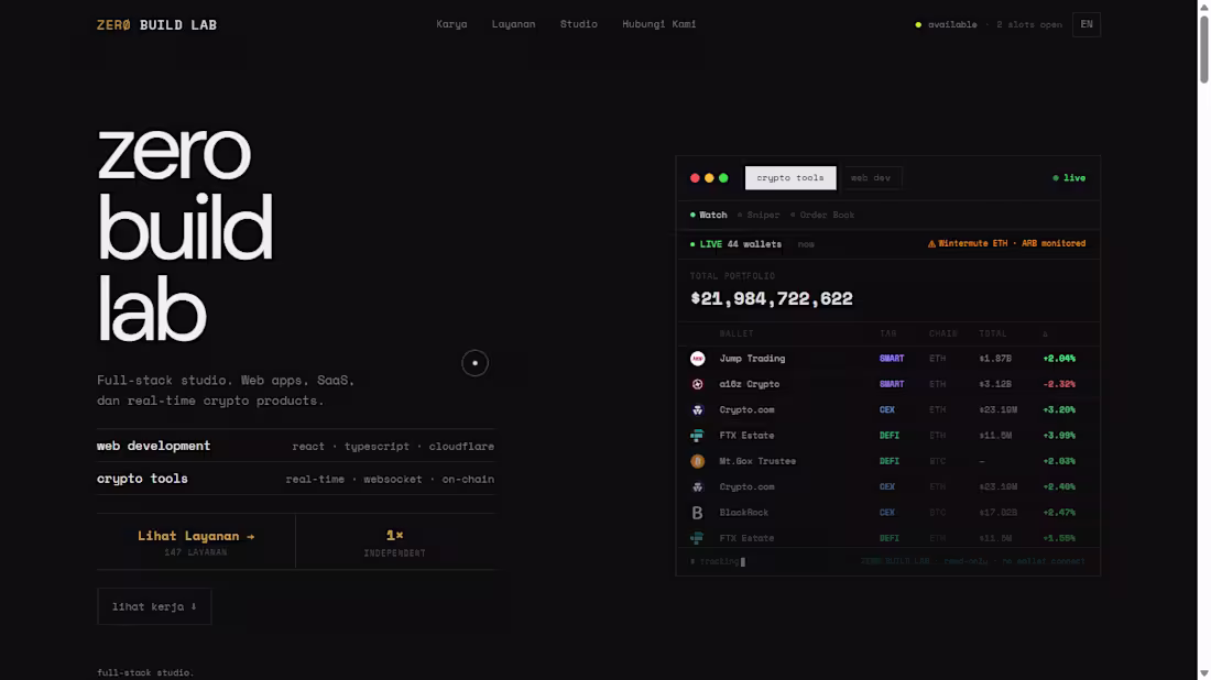 Cover image for ZERØ BUILD LAB — Full-stack