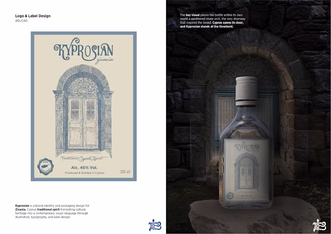 Cover image for Kyprosian Label Design