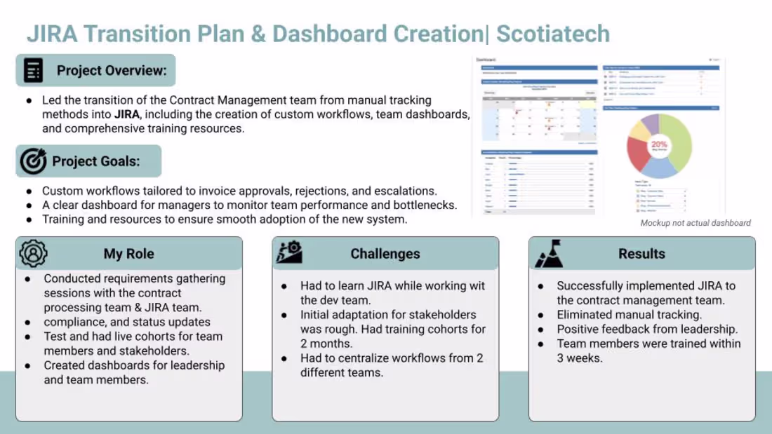 Cover image for JIRA Transition Plan & Dashboard Creation