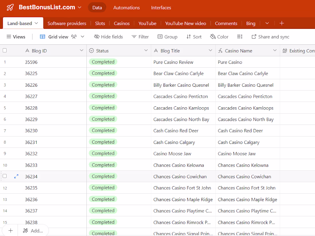 Cover image for Seamless CRM Automation