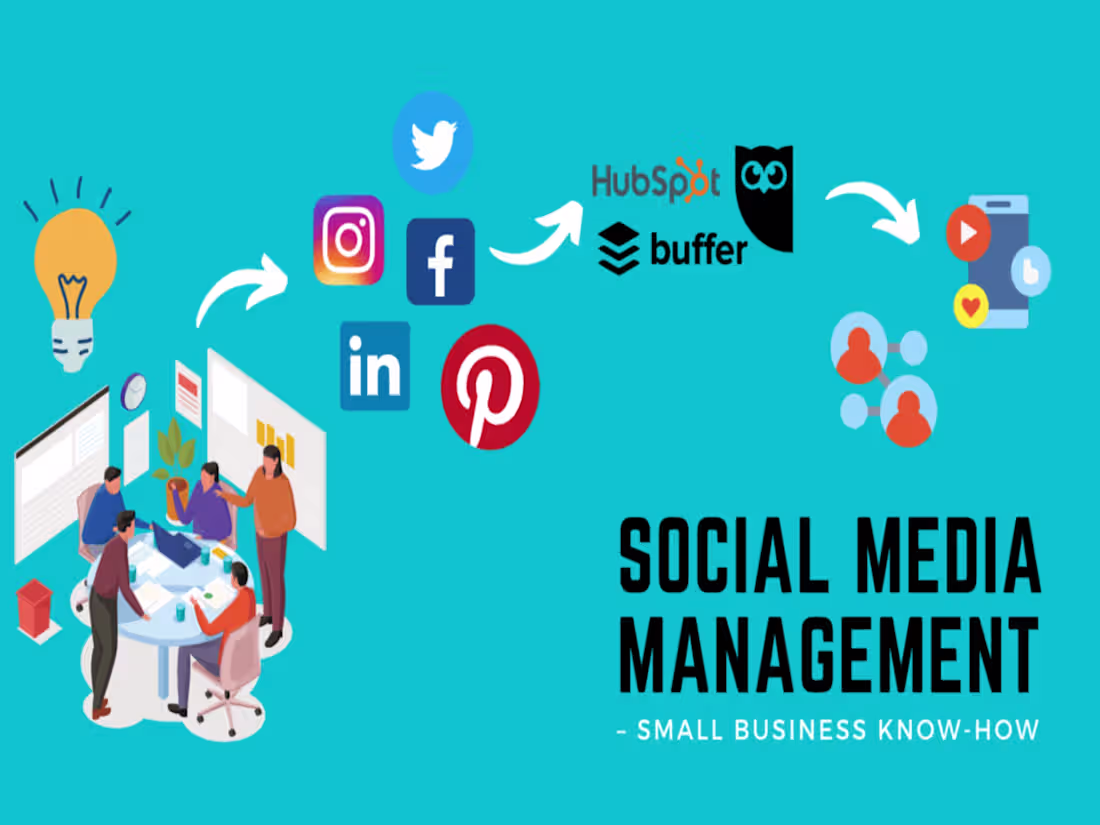 Cover image for Social Media Management Experts 