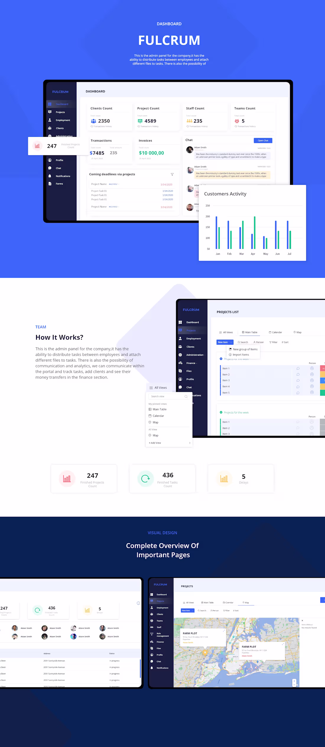 Cover image for CRM Admin panel for USA