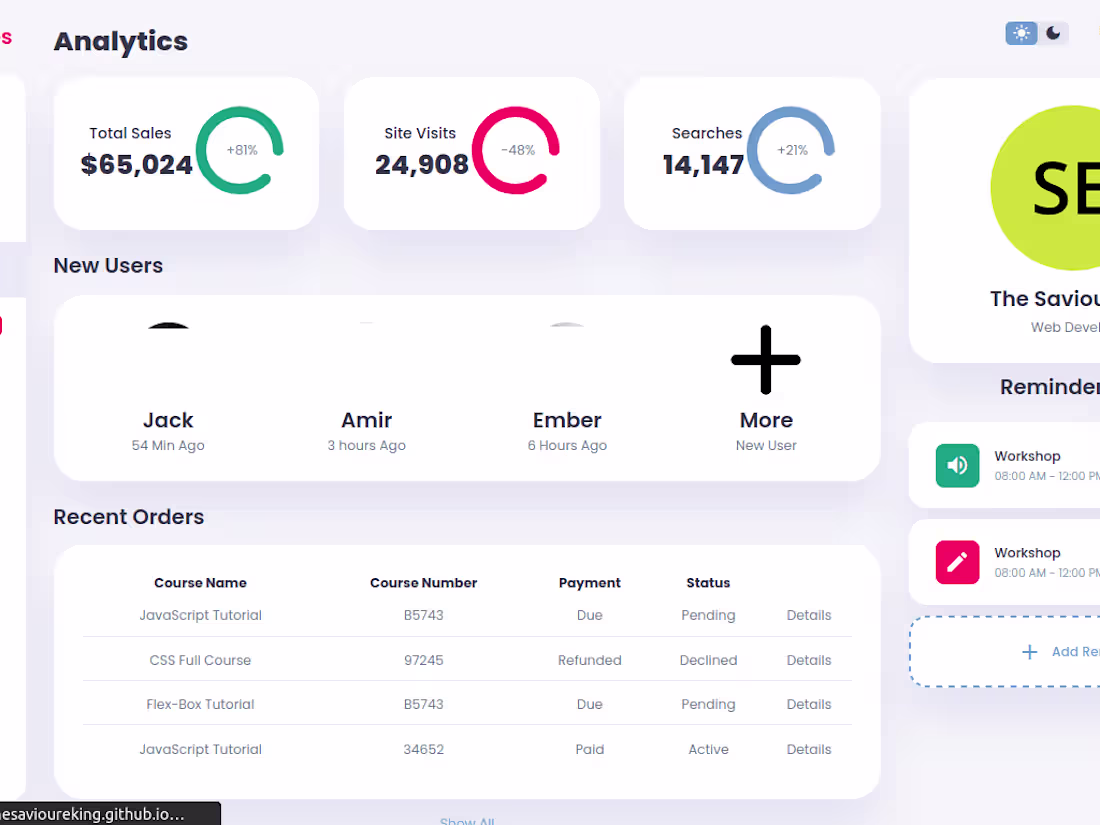 Cover image for Responsive Admin Dashboard