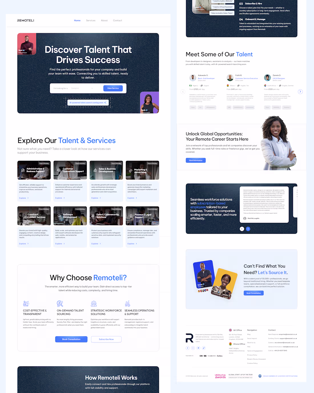 Cover image for Sass platform for finding talents