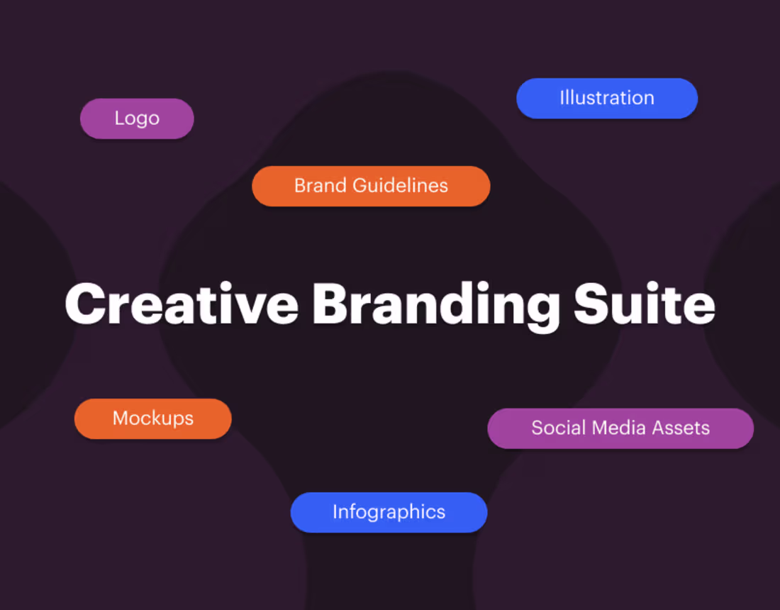 Cover image for Built to Brand: A Visual Design Experience