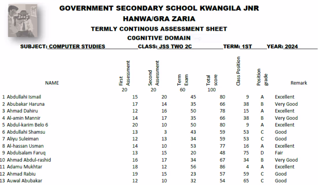 Cover image for student result