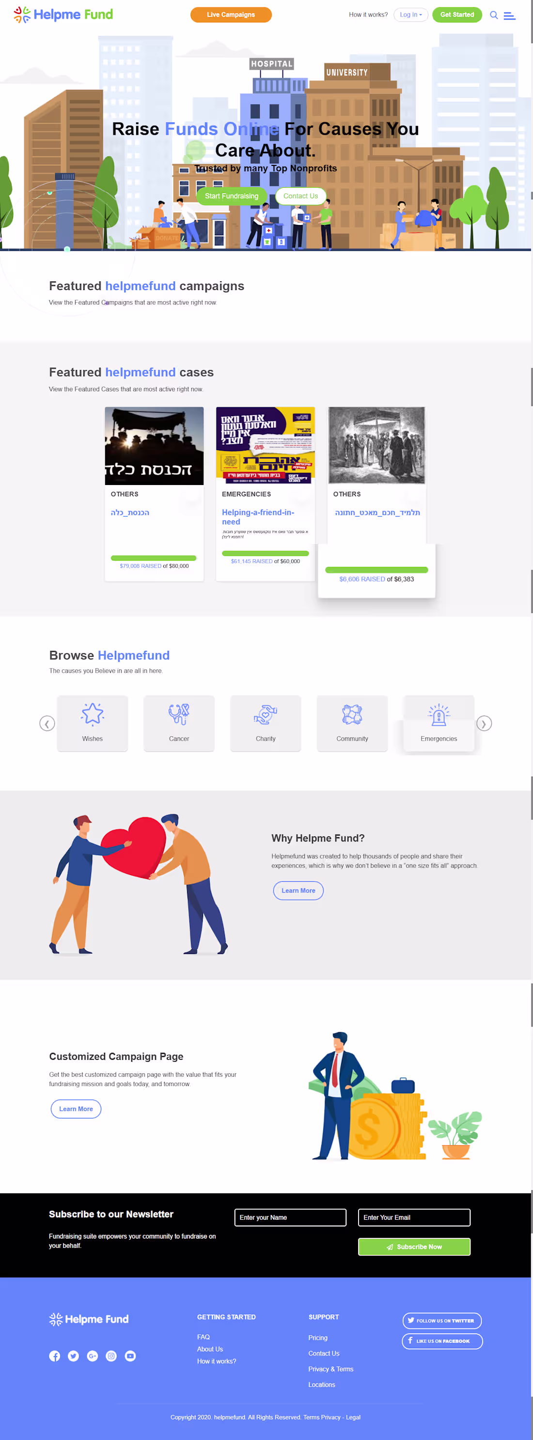 Cover image for Helpmefund is a group of