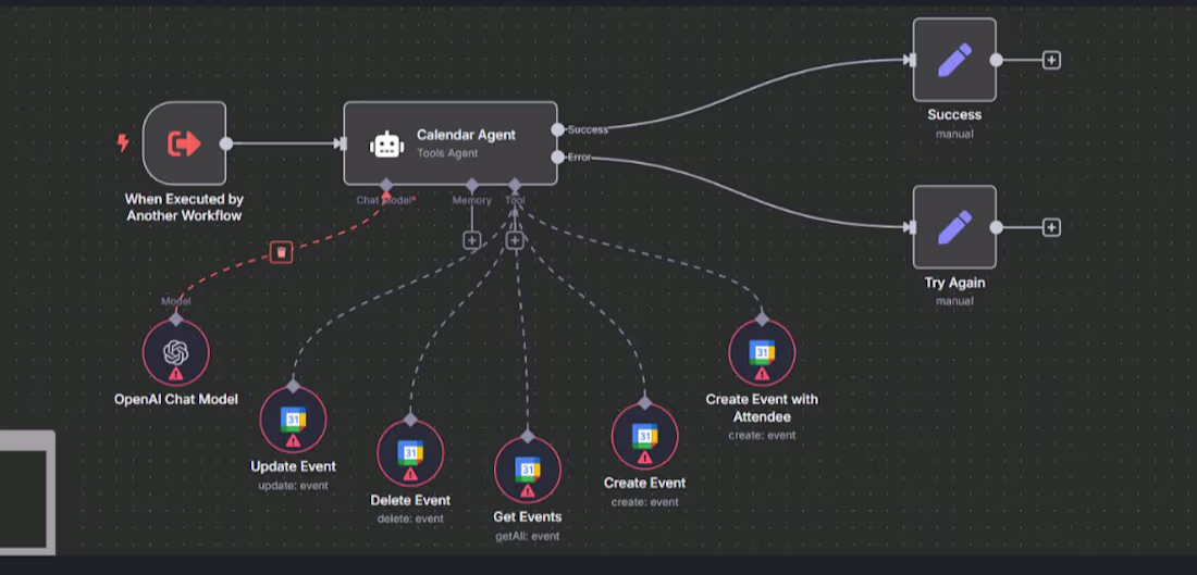 Cover image for AI Calendar Agent Development