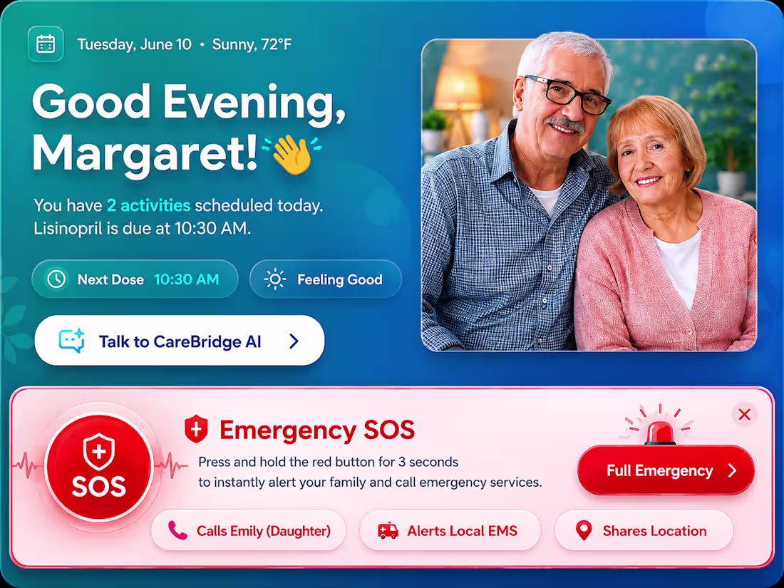 Cover image for Revolutionary CareBridge AI: Enhancing Seniors' Quality of Life