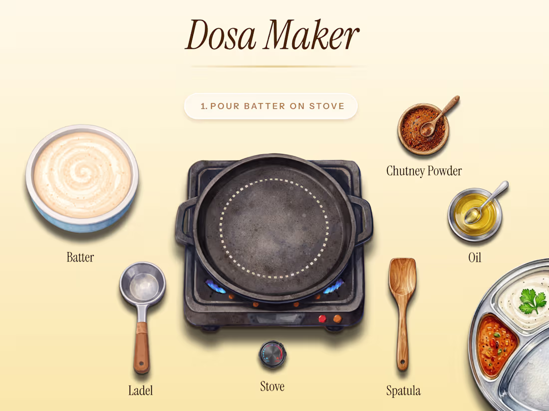 Cover image for Dosa Maker!🔥
I can’t make perfectly