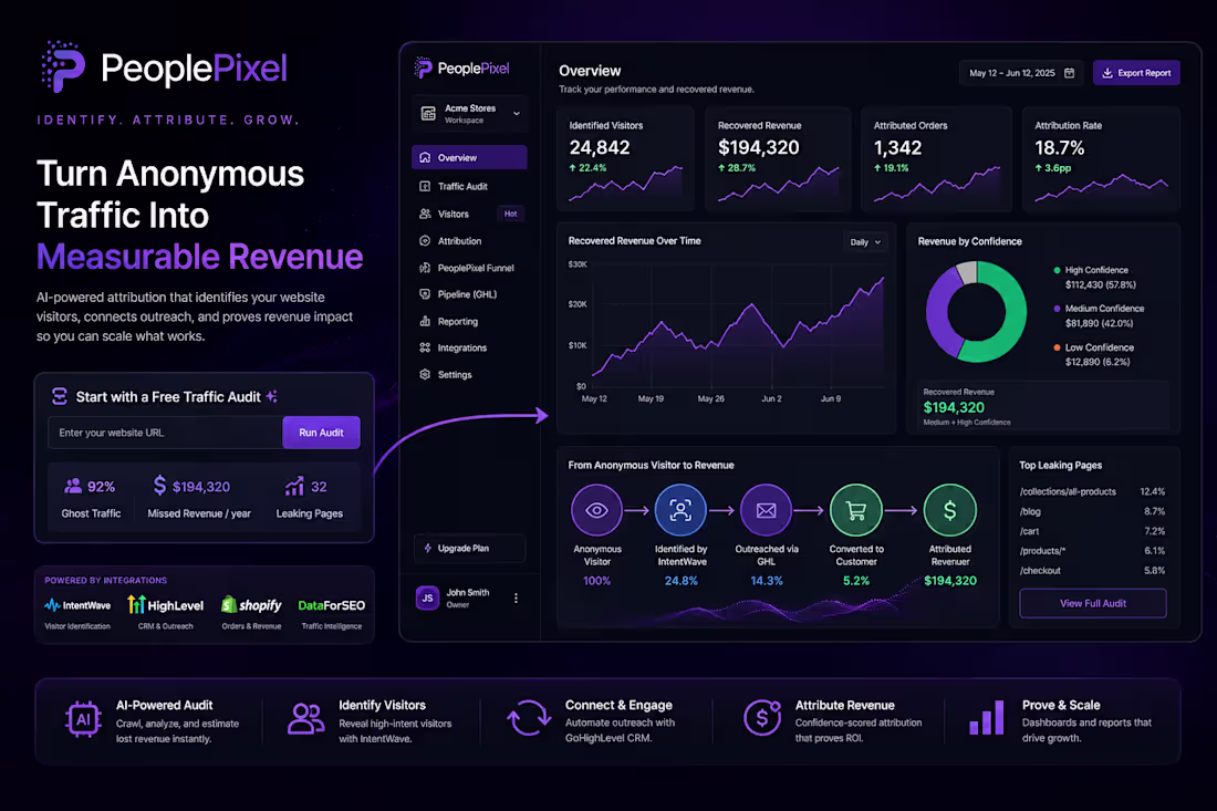 Cover image for AI Marketing Attribution SaaS with