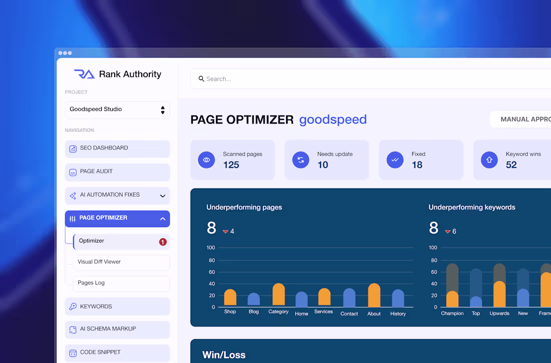 Cover image for Rank Authority: AI SEO Platform Across 8 LLMs