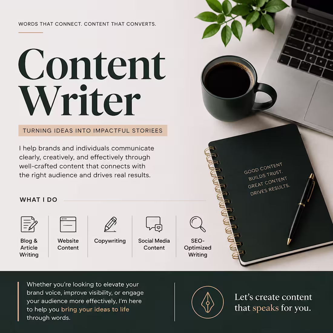 Cover image for Creative Content Solutions: Elevate Your Brand's Voice Today