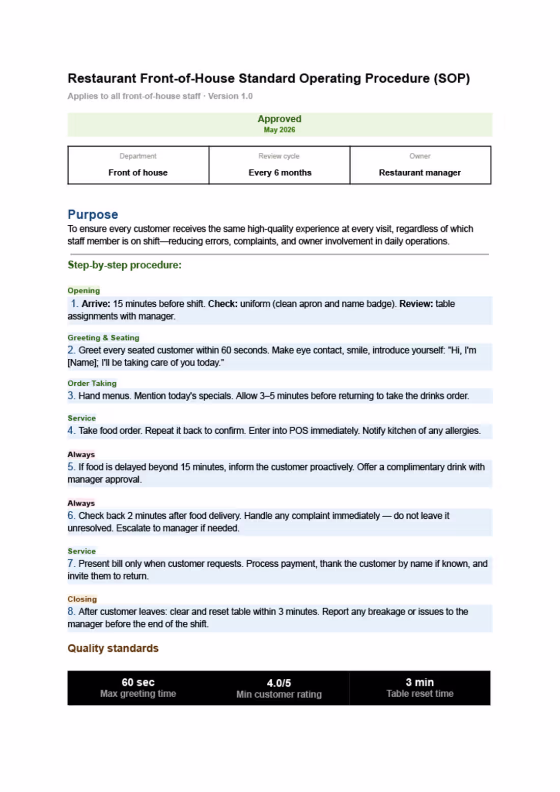 Cover image for Front-of-House Standard Operating Procedure (SOP)