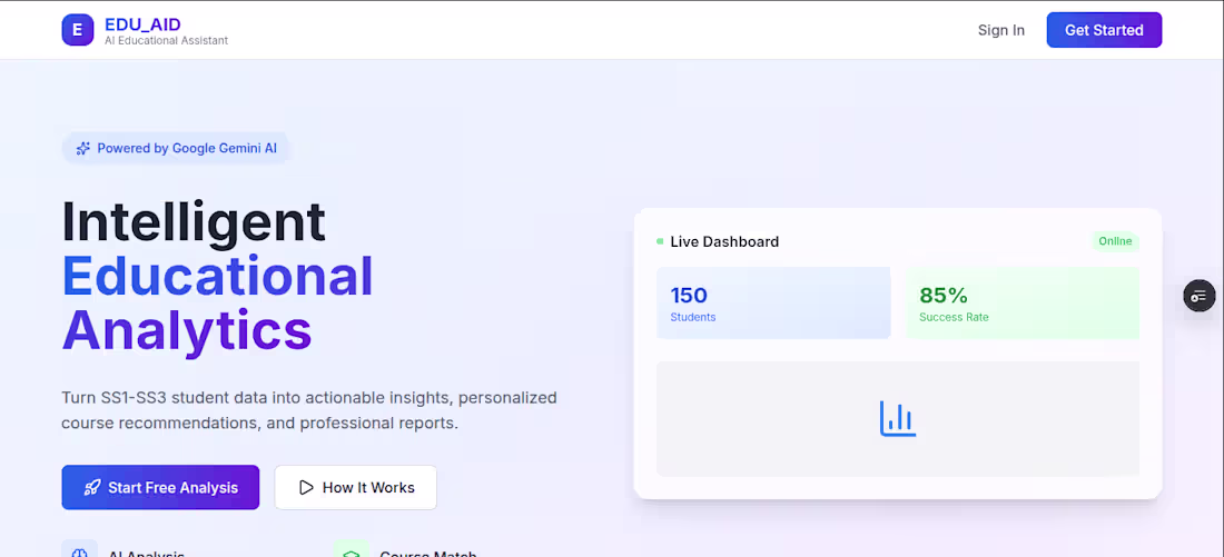 Cover image for Experimental AI-powered analytics tool focused on transformi...