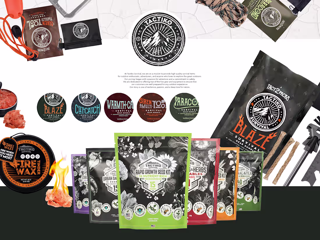 Cover image for E-Commerce Visuals for Modern Retail Brands