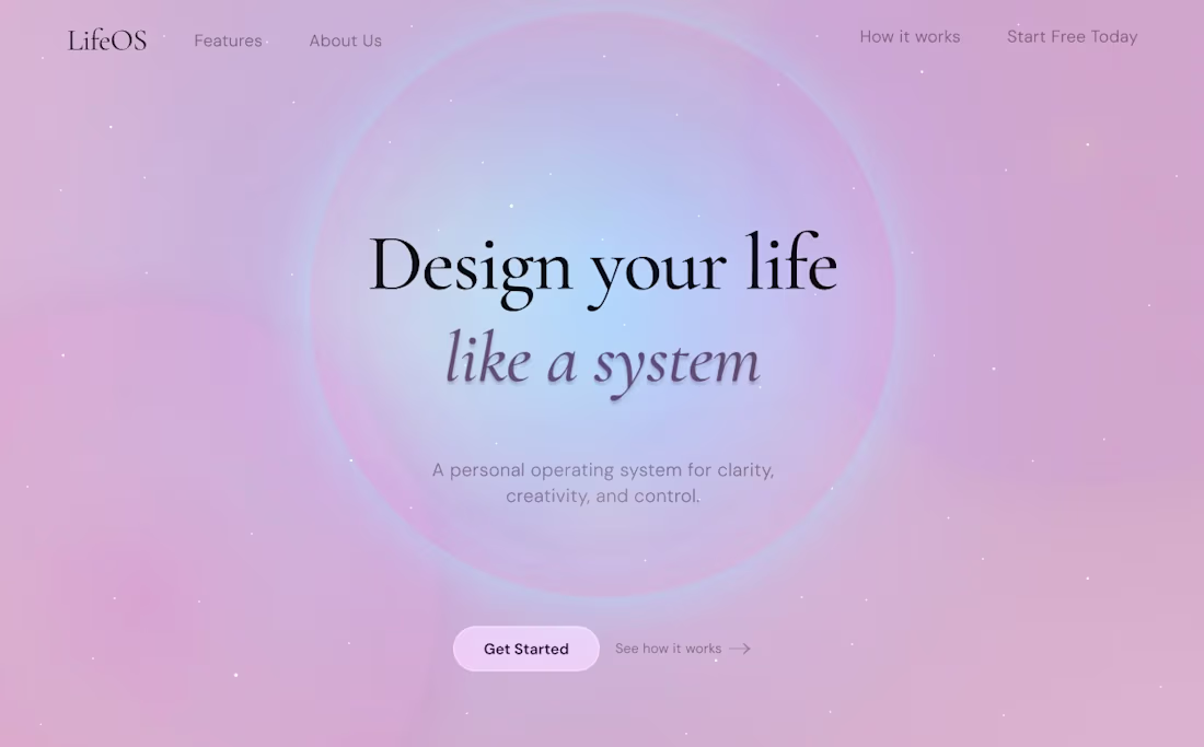 Cover image for LifeOS is a concept self-management