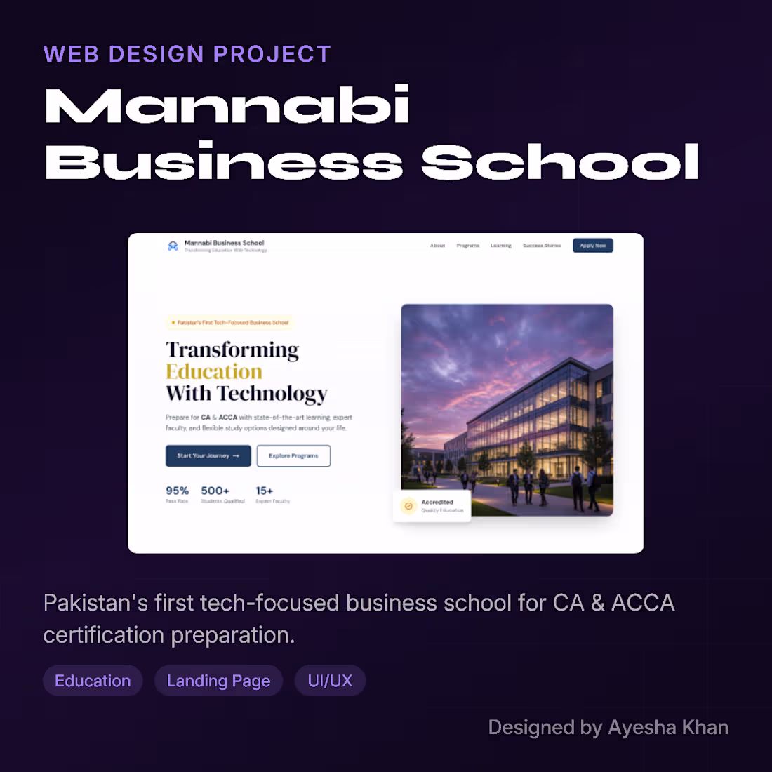 Cover image for AI Driven redsign project -
