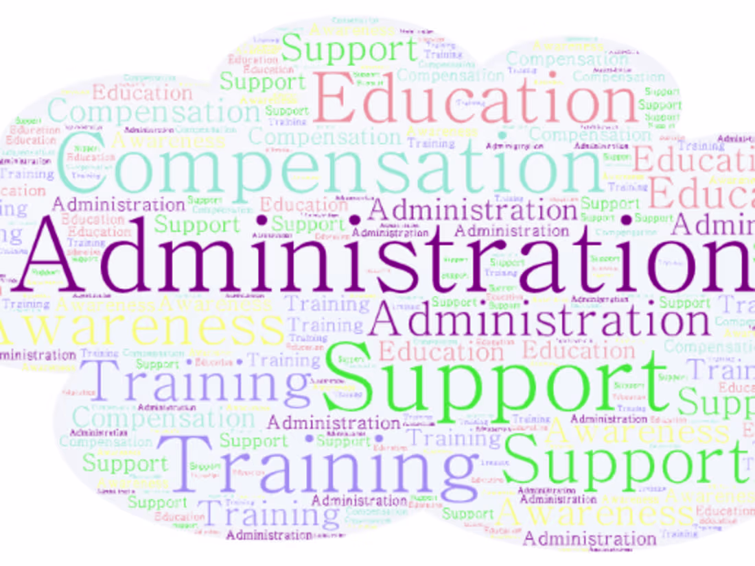 Cover image for Focus Group Discussion Analysis: Community Partners