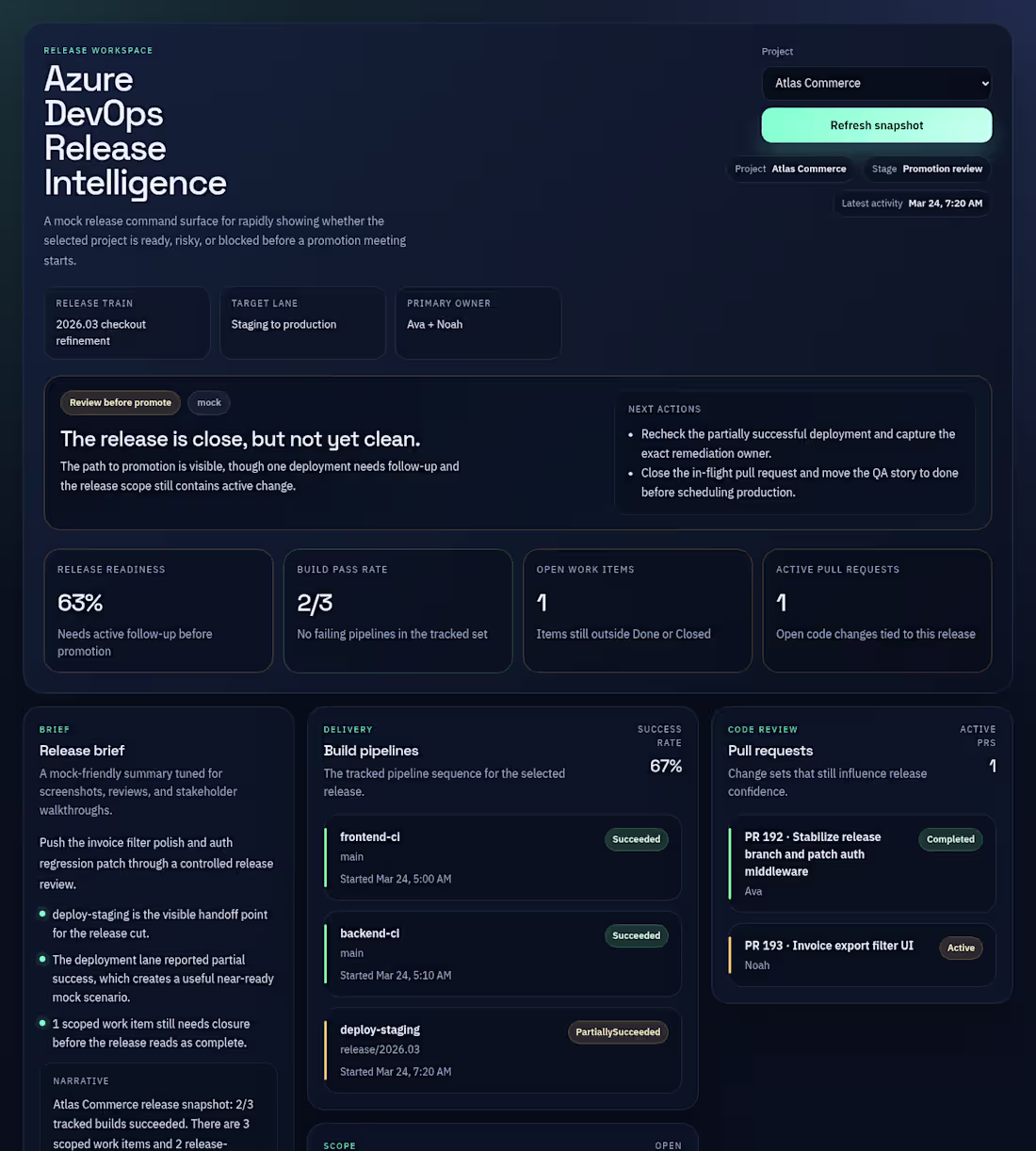 Cover image for Azure DevOps Release Intelligence Dashboard