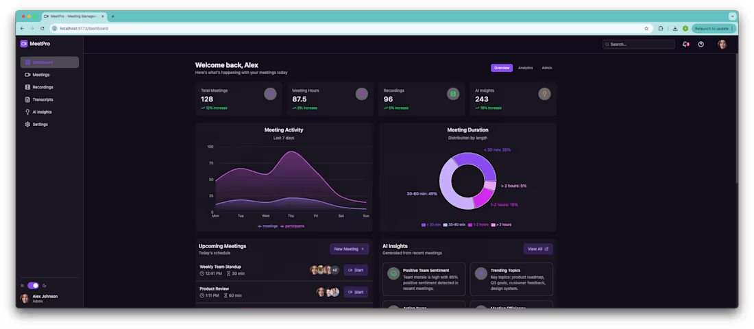 Cover image for MeetPro: Responsive Meeting Management Dashboard