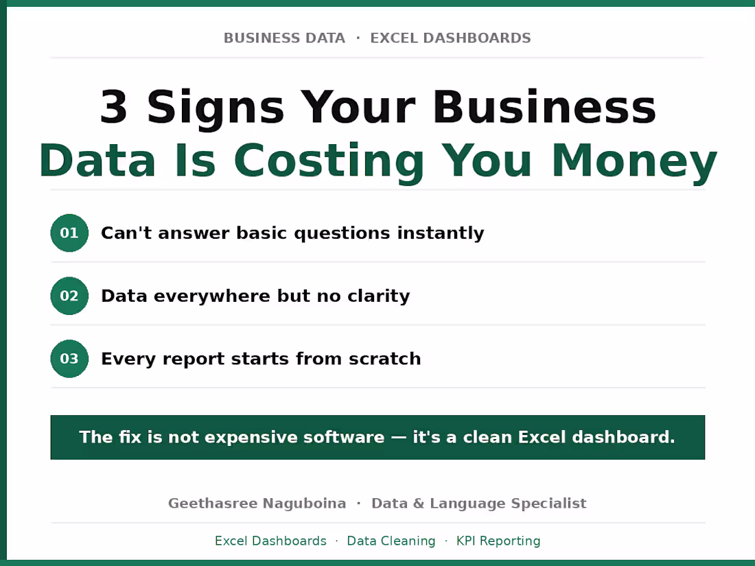 Cover image for 3 signs your business data