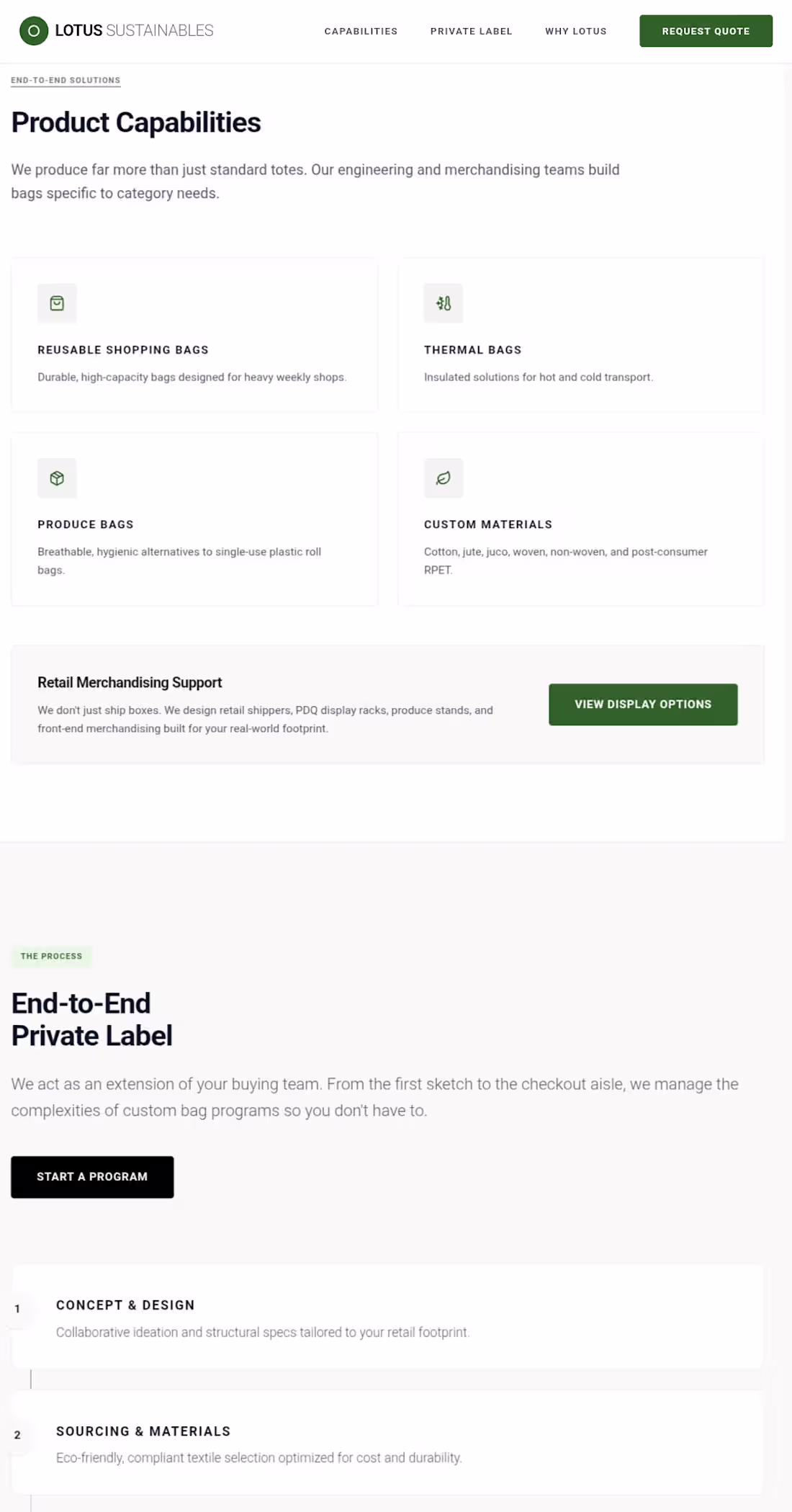 Cover image for Project Overview: A complete UI/UX