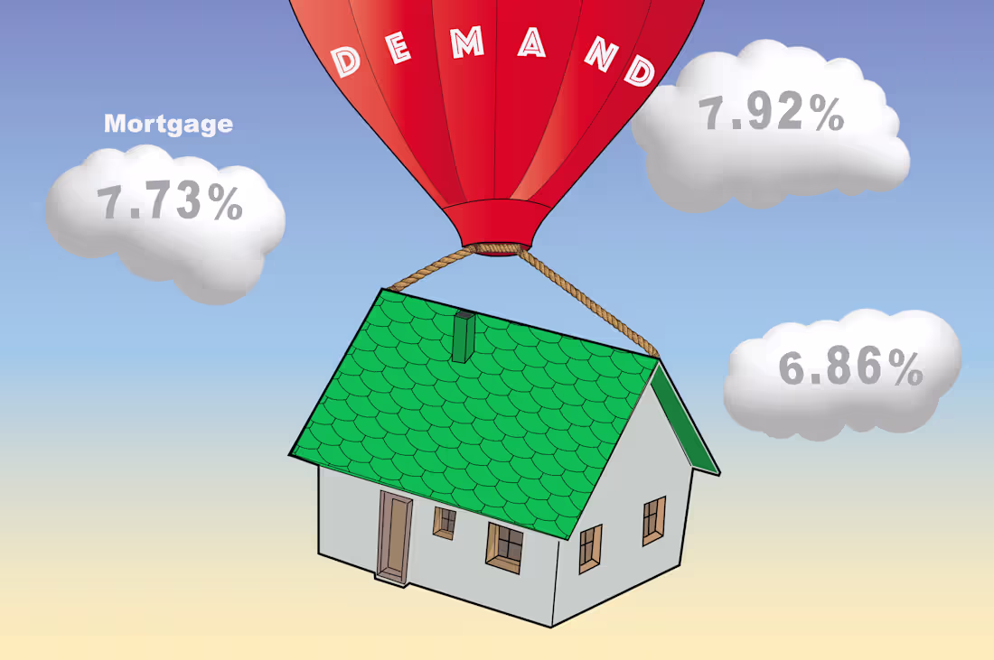 Cover image for Soaring Housing Demand