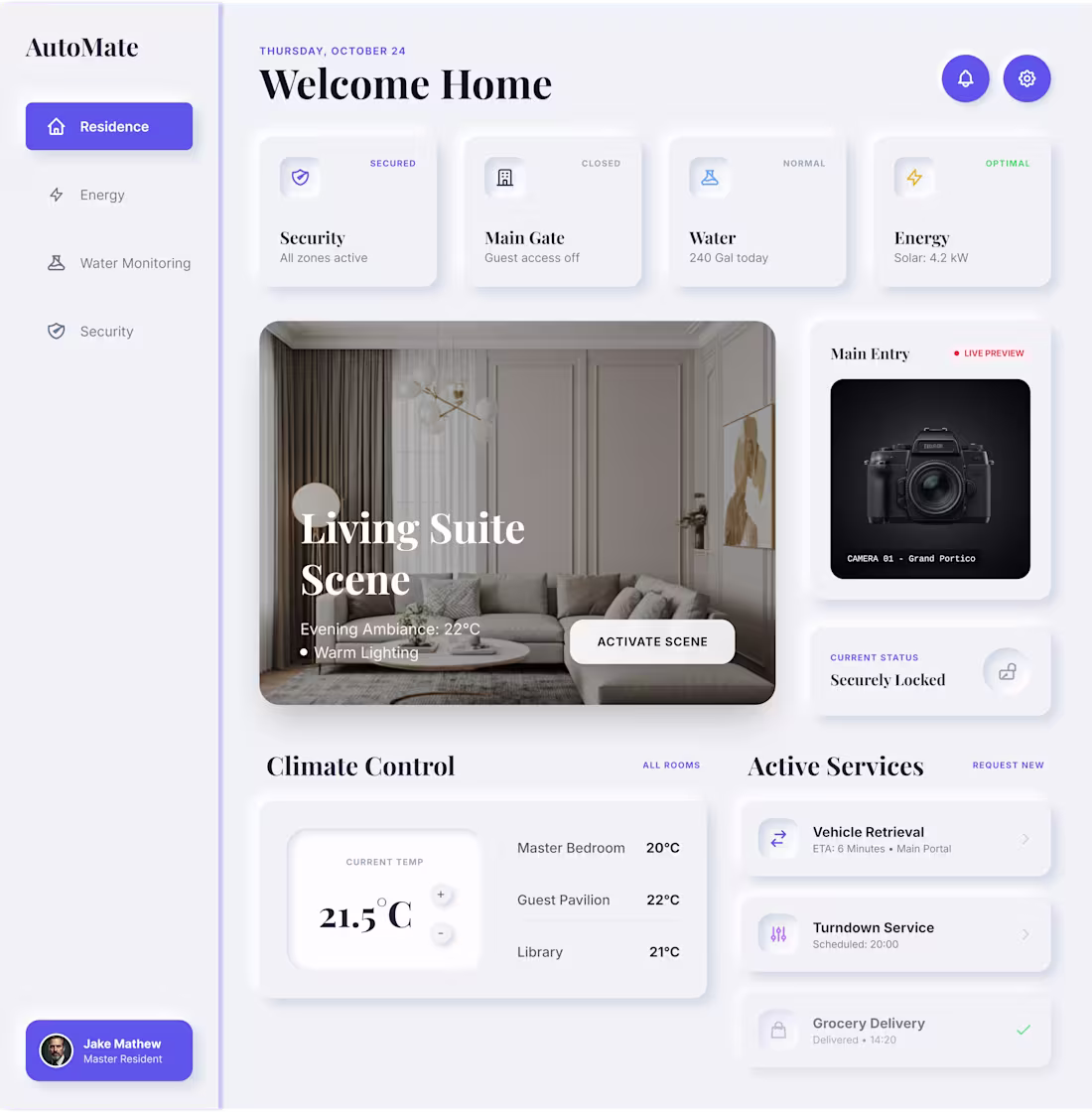 Cover image for Home Automation Project:A modern home