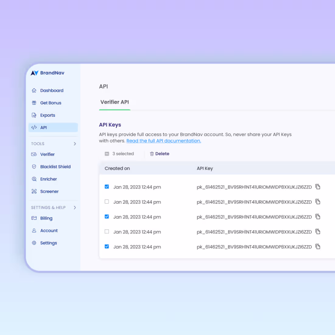Cover image for A dashboard that lets you