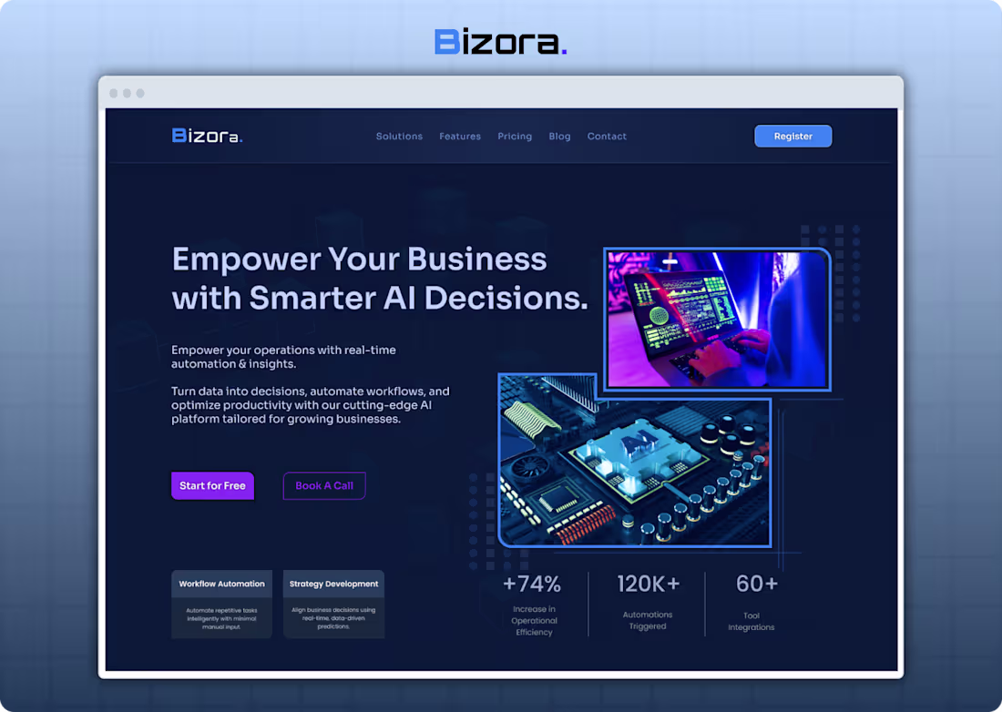 Cover image for Bizora Landing Page Hero Section Redesign